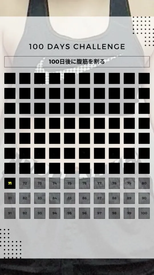 ⁡⁡【100日後に腹筋を割る企画】⁡⁡