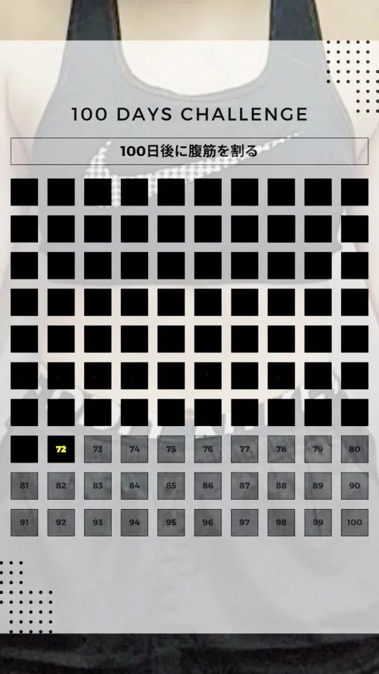 ⁡⁡【100日後に腹筋を割る企画】⁡⁡