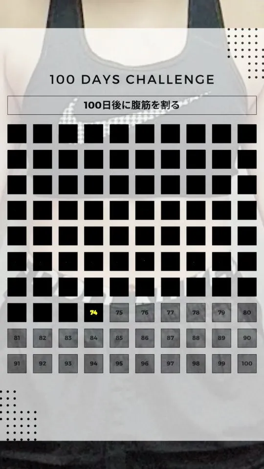 ⁡⁡【100日後に腹筋を割る企画】⁡⁡